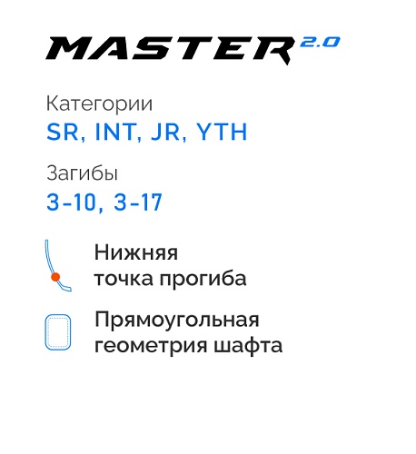 Клюшка ЗаряД MASTER 2.0